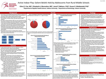 Implications Results Methods Background Acknowledgements References Findings Active Indoor Play: Salient Beliefs Held by Adolescents from Rural Middle.