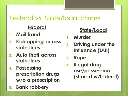 Federal vs. State/local crimes Federal 1. Mail fraud 2. Kidnapping across state lines 3. Auto theft across state lines 4. Possessing prescription drugs.
