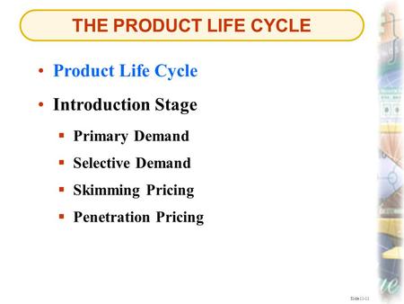 THE PRODUCT LIFE CYCLE Slide 11-11 Product Life Cycle  Primary Demand Primary Demand Introduction Stage  Selective Demand Selective Demand  Skimming.