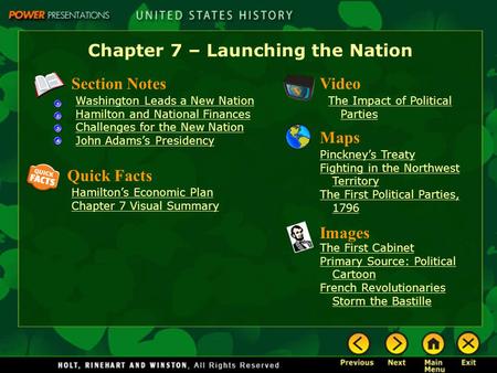 Chapter 7 – Launching the Nation