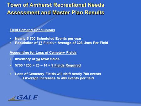 Town of Amherst Recreational Needs Assessment and Master Plan Results Field Demand Conclusions Nearly 5,700 Scheduled Events per year Population of 17.