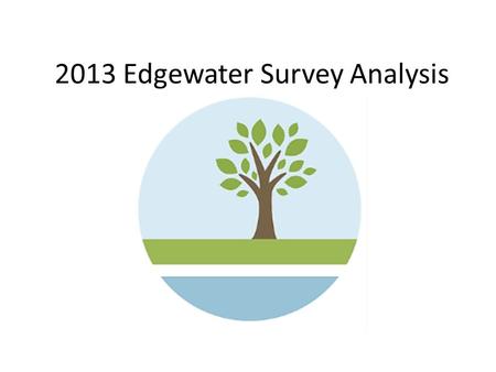 2013 Edgewater Survey Analysis. Question Analysis SatisfiedDissatisfied Don't Use/No Opinion Value received for your Edgewater Owners Association 2012.