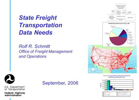 State Freight Transportation Data Needs Rolf R. Schmitt Office of Freight Management and Operations September, 2006.
