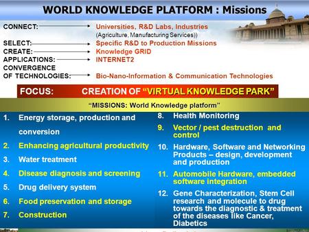 WORLD KNOWLEDGE PLATFORM : Missions CONNECT:Universities, R&D Labs, Industries (Agriculture, Manufacturing Services)) SELECT: Specific R&D to Production.