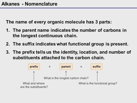 Alkanes - Nomenclature
