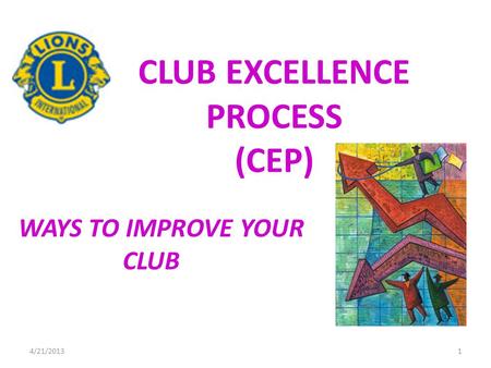 CLUB EXCELLENCE PROCESS (CEP) WAYS TO IMPROVE YOUR CLUB 14/21/2013.
