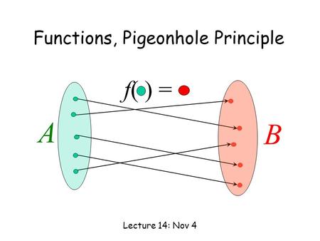 Functions, Pigeonhole Principle Lecture 14: Nov 4 A B f( ) =