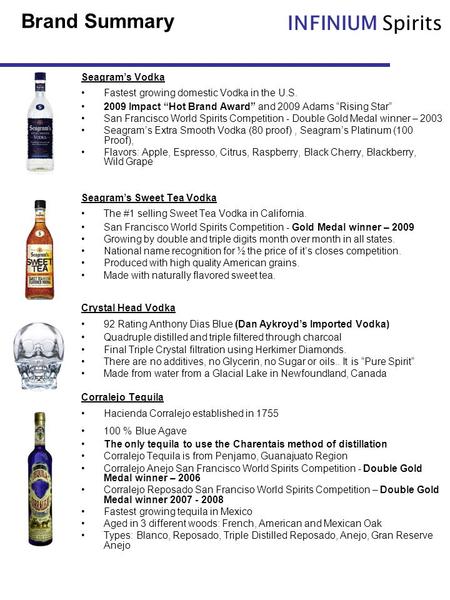 INFINIUM Spirits Brand Summary Seagram’s Vodka Fastest growing domestic Vodka in the U.S. 2009 Impact “Hot Brand Award” and 2009 Adams “Rising Star” San.