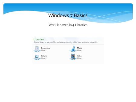 Windows 7 Basics Work is saved in 4 Libraries. Any document can be read in the preview pane without opening the file.