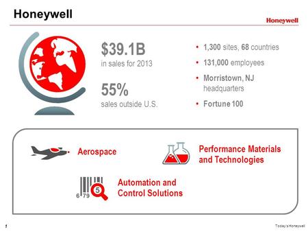 1 Today’s Honeywell Honeywell Aerospace Automation and Control Solutions $39.1B in sales for 2013 55% sales outside U.S. Performance Materials and Technologies.