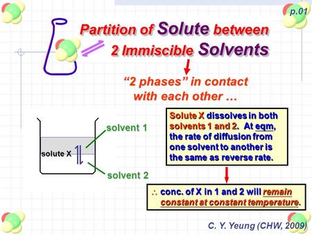 C. Y. Yeung (CHW, 2009) p.01 Partition of Solute between 2 Immiscible Solvents “2 phases” in contact with each other … solvent 1 solvent 2 solute X Solute.