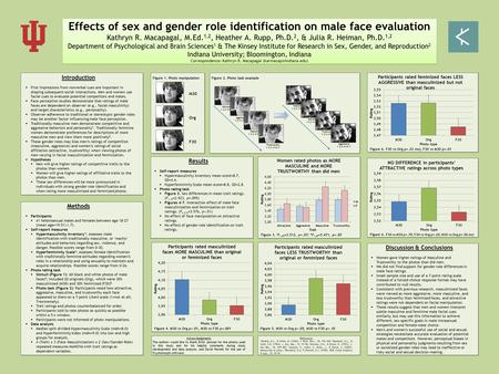 Effects of sex and gender role identification on male face evaluation Kathryn R. Macapagal, M.Ed. 1,2, Heather A. Rupp, Ph.D. 2, & Julia R. Heiman, Ph.D.