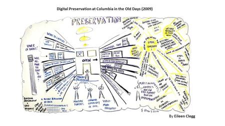 By Eileen Clegg Digital Preservation at Columbia in the Old Days (2009)