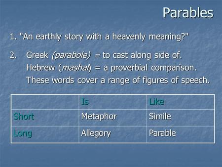 Parables 2.Greek (parabole) = to cast along side of. Hebrew (mashal) = a proverbial comparison. These words cover a range of figures of speech. 1. An.