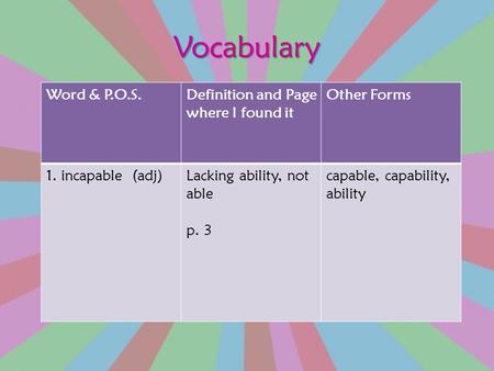 Vocabulary Word & P.O.S.Definition and Page where I found it Other Forms 1. incapable (adj)Lacking ability, not able p. 3 capable, capability, ability.