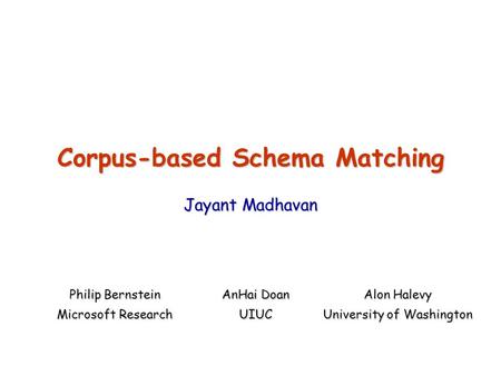 Corpus-based Schema Matching Jayant Madhavan Philip Bernstein AnHai Doan Alon Halevy Microsoft Research UIUC University of Washington.