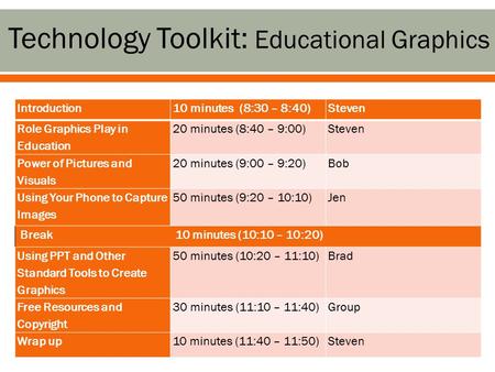 Technology Toolkit: Educational Graphics Introduction10 minutes (8:30 – 8:40)Steven Role Graphics Play in Education 20 minutes (8:40 – 9:00)Steven Power.