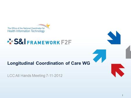 Longitudinal Coordination of Care WG LCC All Hands Meeting 7-11-2012 1.