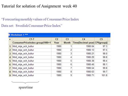 Tutorial for solution of Assignment week 40 “Forecasting monthly values of Consumer Price Index Data set: Swedish Consumer Price Index” sparetime.