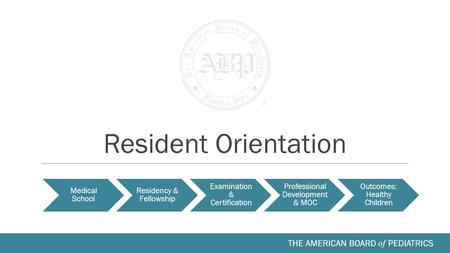 Resident Orientation Medical School Residency & Fellowship Examination & Certification Professional Development & MOC Outcomes: Healthy Children.