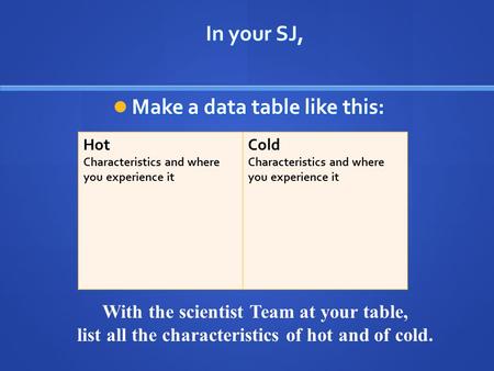 In your SJ, Make a data table like this: Make a data table like this: Hot Characteristics and where you experience it Cold Characteristics and where you.