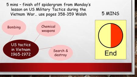 5 mins – finish off spidergram from Monday’s lesson on US Military Tactics during the Vietnam War… use pages 358-359 Walsh US tactics in Vietnam 1965-1972.