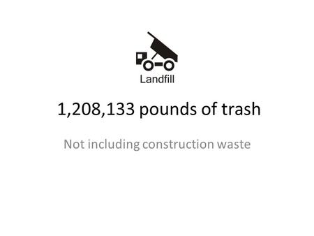 1,208,133 pounds of trash Not including construction waste.