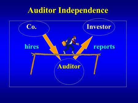 Auditor Independence Co. Investor hiresreports Auditor.