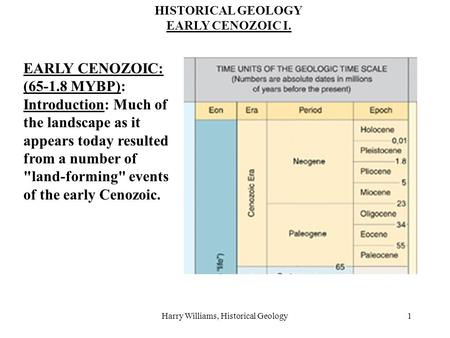 Harry Williams, Historical Geology1 HISTORICAL GEOLOGY EARLY CENOZOIC I. EARLY CENOZOIC: (65-1.8 MYBP): Introduction: Much of the landscape as it appears.