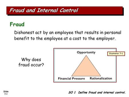 Fraud and Internal Control