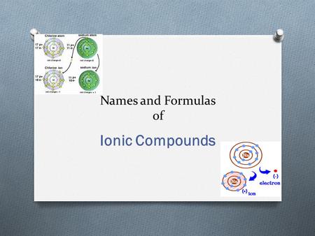 Names and Formulas of Ionic Compounds. Chemical Bonds O The bond is the force that holds two or more atoms together to form a molecule of a compound-
