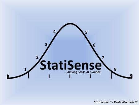 StatiSense ® - Wale Micaiah ©. JAMB 2012: Performance Analysis.