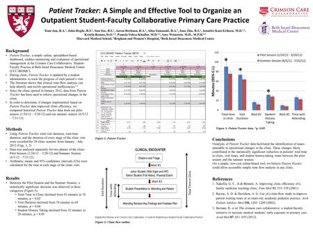Patient Tracker: A Simple and Effective Tool to Organize an Outpatient Student-Faculty Collaborative Primary Care Practice Tomi Jun, B.A. 1, John Hegde,