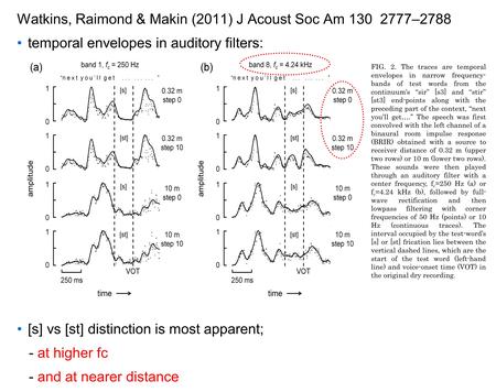 Watkins, Raimond & Makin (2011) J Acoust Soc Am 130 2777–2788 temporal envelopes in auditory filters: [s] vs [st] distinction is most apparent; - at higher.