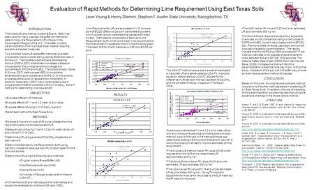 Evaluation of Rapid Methods for Determining Lime Requirement Using East Texas Soils Leon Young & Henry Dlamini, Stephen F. Austin State University, Nacogdoches,
