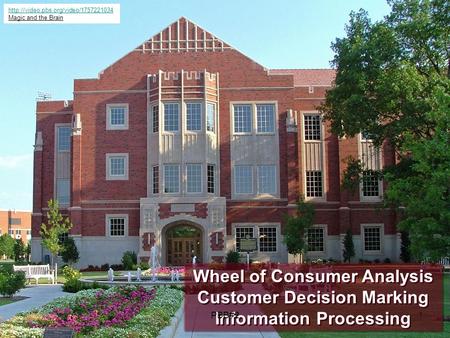 11 Wheel of Consumer Analysis Customer Decision Marking Information Processing Wheel of Consumer Analysis Customer Decision Marking Information Processing.