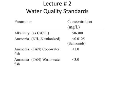 Lecture # 2 Water Quality Standards ParameterConcentration (mg/L) Alkalinity (as CaCO 3 ) 50-300 Ammonia (NH 3 -N unionized) 