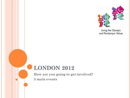 LONDON 2012 How are you going to get involved? 3 main events.