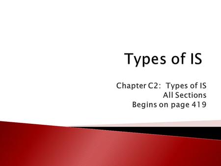 Chapter C2: Types of IS All Sections Begins on page 419.