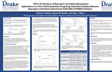 HPLC-UV Analysis of Bupropion and Hydroxybupropion: Application to In Vivo Pharmacokinetic Drug-Drug Interaction Studies Between Bupropion and Potent Cytochrome.