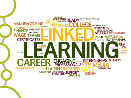 2 Components of Linked Learning A comprehensive four-year program of study integrating: Rigorous academics Real-world technical skills Work-based learning.