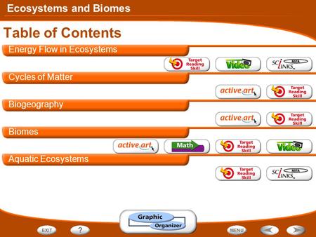 Table of Contents Energy Flow in Ecosystems Cycles of Matter