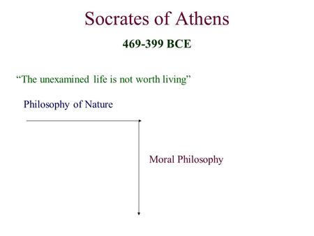 Socrates of Athens 469-399 BCE “The unexamined life is not worth living” Philosophy of Nature Moral Philosophy.