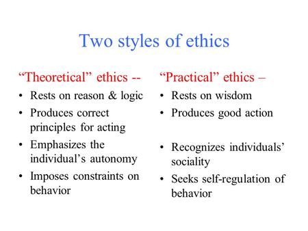 Two styles of ethics “Theoretical” ethics -- Rests on reason & logic Produces correct principles for acting Emphasizes the individual’s autonomy Imposes.