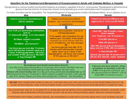 Algorithm for the Treatment and Management of Hypoglycaemia in Adults with Diabetes Mellitus in Hospital Hypoglycaemia is a serious condition and should.