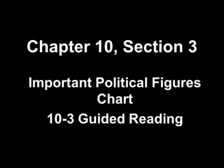 Important Political Figures Chart 10-3 Guided Reading