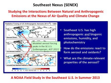 Southeast Nexus (SENEX) Studying the Interactions Between Natural and Anthropogenic Emissions at the Nexus of Air Quality and Climate Change A NOAA Field.