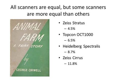 All scanners are equal, but some scanners are more equal than others Zeiss Stratus – 4.5% Topcon OCT1000 – 6.5% Heidelberg Spectralis – 8.7% Zeiss Cirrus.