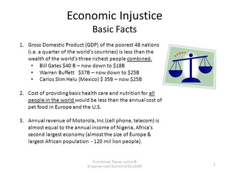 Economic Injustice Basic Facts 1.Gross Domestic Product (GDP) of the poorest 48 nations (i.e. a quarter of the world’s countries) is less than the wealth.
