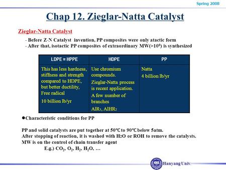 Hanyang Univ. Spring 2008 Chap 12. Zieglar-Natta Catalyst - Before Z-N Catalyst invention, PP composites were only atactic form - After that, isotactic.
